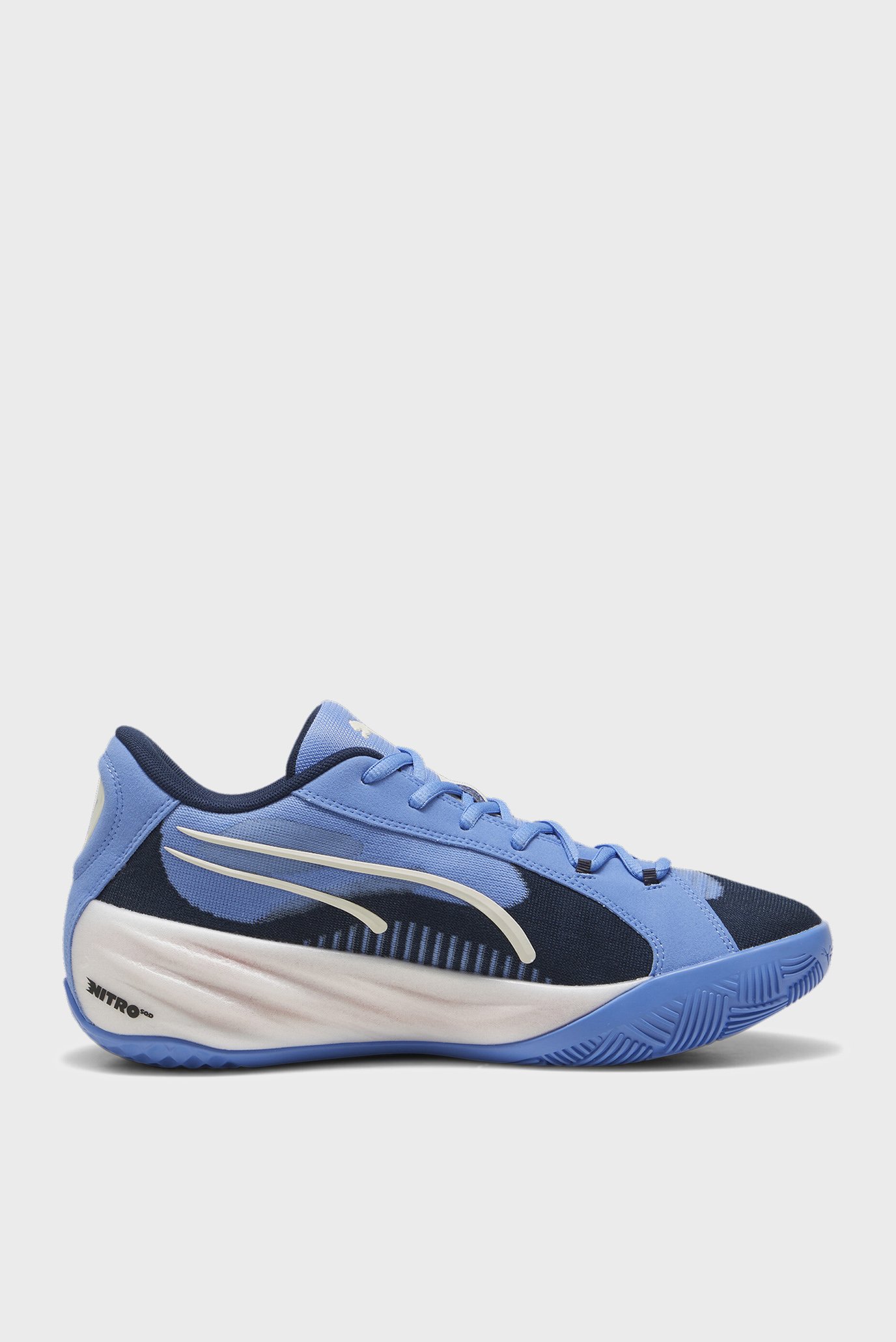 Голубые кроссовки All Pro NITRO™ Unisex Basketball Shoes 1