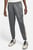 Мужские серые спортивные брюки NSW REPEAT SW PK JOGGER