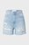 Женские голубые джинсовые шорты MOM