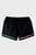 Женские черные плавательные шорты PUMA Swim Women Woven Shorts
