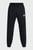Черные спортивные брюки UA Summit Knit Joggers (унисекс)