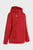 Жіноча червона куртка