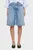 Жіночі блакитні джинсові шорти NONE