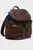 Жіночий коричневий рюкзак