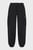 Женские черные спортивные брюки TJW FABRIC MIX CARGO SWEATPANT