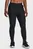 Женские черные спортивные брюки UA Qualifier Elite Pant