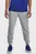 Чоловічі сірі спортивні штани Curry Splash Jogger