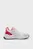 Білі кросівки F1® RS-X Sneakers Unisex