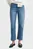 Жіночі сині джинси STRAIGHT LEG JEANS